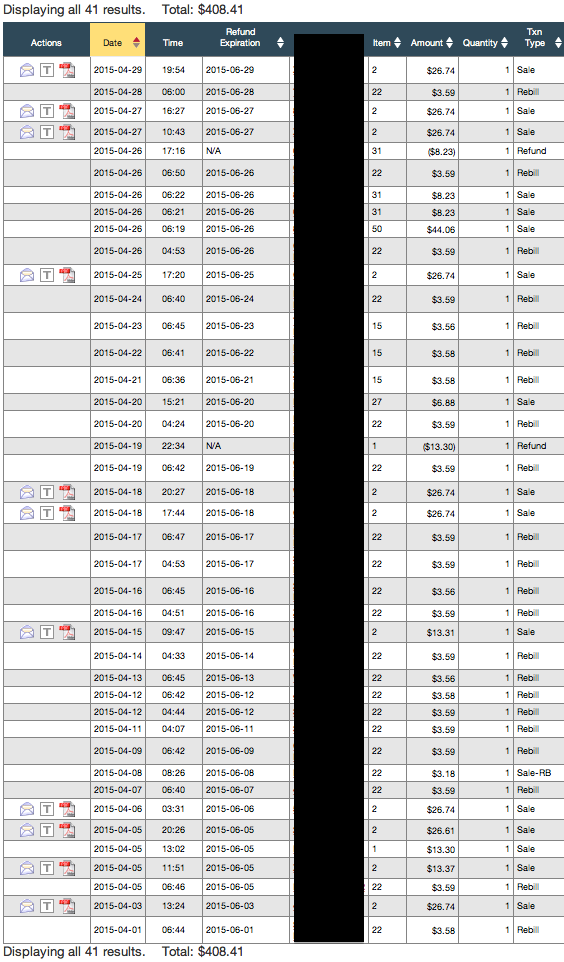 Clickbank Earnings